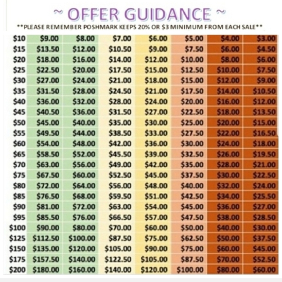 🎖Striking Max & Cleo Dress✨️CAN 2/$30🤑TRENDING - Picture 11 of 11